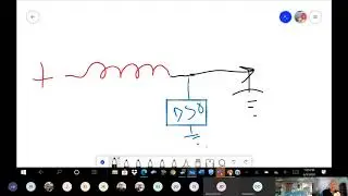 Distributed Learning: A Fresh Look at Ignitions - Part 1