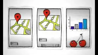 Veecom Systems Blackberry Advert