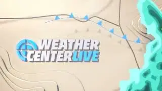 2013 Weather Center Live Intro Theme - The Weather Channel