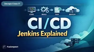 CI/CD Pipeline Explained | DevOps Class 17 | Jenkins Automation & Deployment Workflow