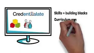 The Importance of Skills Visibility - Credentialate by Edalex