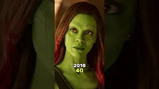 Avengers: Infinity War (2018) Cast Then and Now #shorts #youtubeshorts #trending