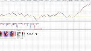 Baccarat Simulator + Banker Index Chart (23) - Random (3) 바카라 뱅커인덱스차트+출목+6매 (23) - 랜덤 (3)