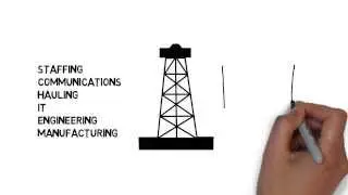 Invoice Factoring in the North Dakota Oil Boom