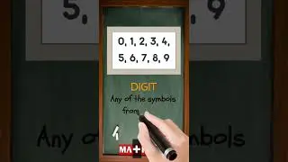 What is a Digit? | Simple Math Definition in 30 Seconds | MATHalino123