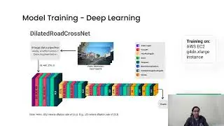 A Dataset and Model for Crossing Indian Roads- ICVGIP 2022 Oral Presentation