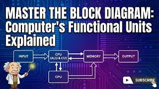 Block Diagram of Computer System Explained 🖥️ | Input, CPU, Memory & Output 🔄