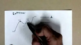 Finding Extrema from a graph