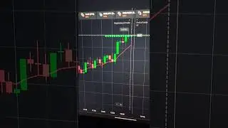 Quotex sure shot #tradingtips  #candelstickpattren #trading #quotextrading  #freelance #indicator