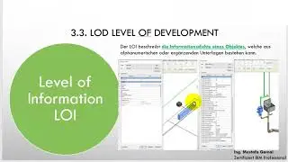 13. BIM : LOI Level of Information BIM (Deutsch)