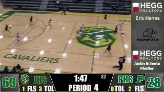 Sioux Falls Jefferson VS Pierre T.F. Riggs Girls Basketball
