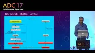 Devendra Parakh - Techniques for debugging realtime audio issues (ADC'17)