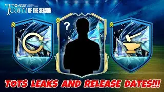 TOTS LEAKS & FUT INVESTMENTS TO MAKE COINS || RELEASE DATES AND MARKET TRENDS FC25