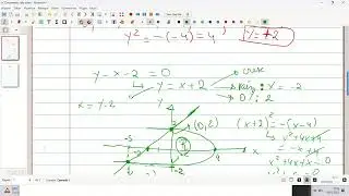 QUESTÃO AREA ENTRE CURVAS #1