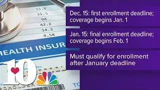 Deadlines for health insurance enrollment