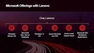 D&H Solutions Lab Webcast - Unlocking the Power of Lenovo with Windows Server 2025