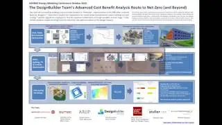 Using DesignBuilder Optimisation to Design a Net Zero Building