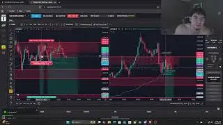 (-$629) 50K Eval Day Trading TopStep X Super Unfortunate but Solid Good Trades