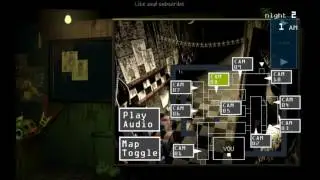 BALLOON BITCH : FiveNightsAtFreddys3