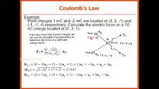 Coulomb's Law and Electric Field Intensity - Electromagnetics