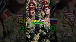 Countries with the most paramilitary forces in 2024 #shorts #army #military #world