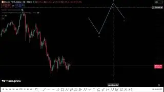 What is Zigzag correction in Elliot wave theory #trading#elliotwave#foryou #btc#stockmarket