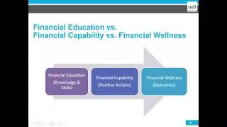 Financial Inclusion 101