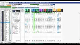 Sydney Racing Preview: Gosford Gold Cup @ Randwick
