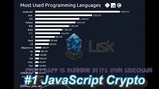 Lisk Soon to Moon!  Lisk Rebranding  for Future of DAPPS | $100 LISK EASY