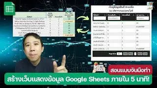 สร้างเว็บแอพแสดงข้อมูล Google Sheets ของเราภายในเวลา 5 นาที!!