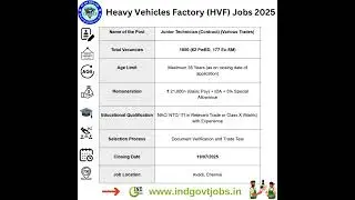 HVF Avadi Recruitment 2025: Apply for 1,850 Junior Technician Posts #govtjobs #chennaijobs