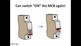 Science - Electricity - Heating effects - safety and applications - English