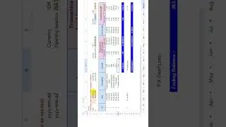Automasi laporan menjadi jurnal transaksi #finance #journal #googlesheets