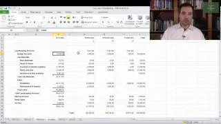 The two types of budgets