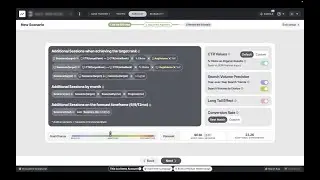 SEOmonitor - Understand the Forecast algorithm