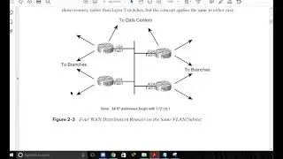 EIGRP Part1 | Basics of EIGRP | Hybrid Protocol | Network Zeal