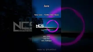 My Most Loved NCS Songs Every Month in 2014