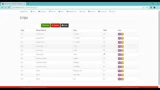 Source Code SPK Metode SMART Codeigniter