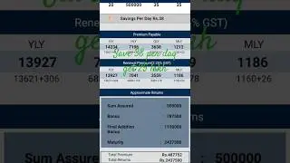 New lic plan 714 #NEW ENDOWMENT PLAN LIC # @lakhanlicagent