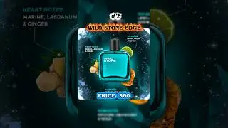 Top 5 best affordable perfumes for men under 500₹ 😎✨ #shorts #perfume
