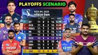 IPL 2025 Playoffs scenario : Mumbai in big trouble, LSG & KKR in Playoffs , RCB & GT in top 2