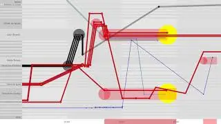 Plataforma Ayotzinapa: l&iacute;neas narrativas animadas