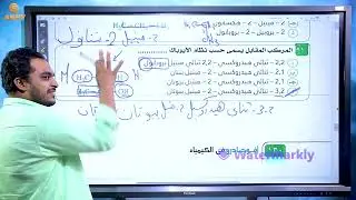 حل كتاب افوجادرو على درس مشتقات الهيدروكربونات