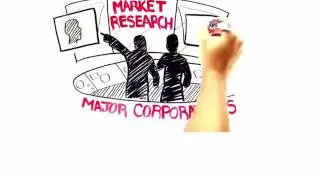 Surveys  -  How to Make Money Online 2019