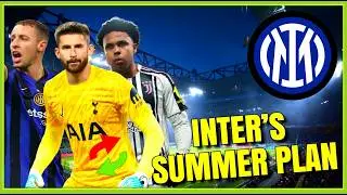 Inter Milan transfer news, rumours - summer 2026