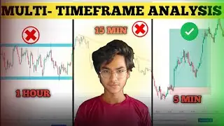 BEST TIME-FRAME FOR TRADING ? 🤫