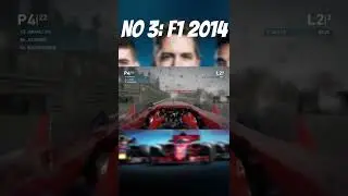 Top 3 high graphics games for Intel hd 5500😮