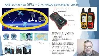GPS академия GPRS 10