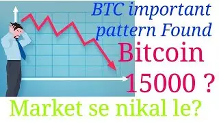 BTC Technical Analysis. Bitcoin latest Price prediction. Bitcoin 15000$ ?#BTC #BITCOIN #CryptoAsiad