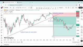 Check patience ✅ #trading #descipline #viral #scalpingtradingstrategybanknifty #btcryptoinprice 